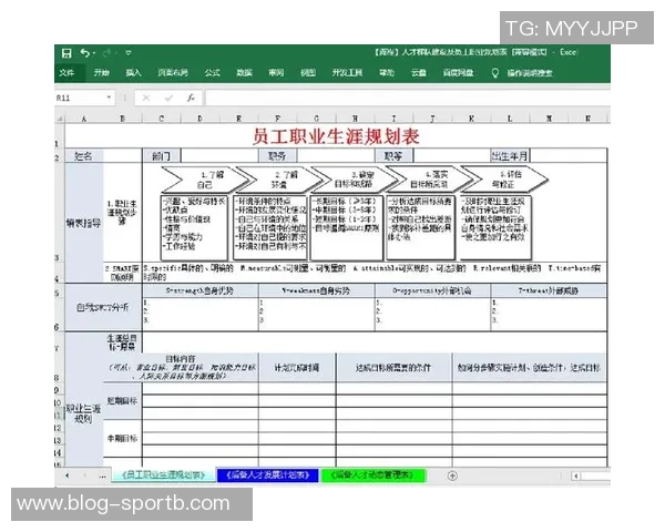 芬奇赞吉莱斯皮出色表现符合职业生涯正常发展轨迹 芬奇赞吉莱斯皮出色表现符合职业生涯正常发展轨迹